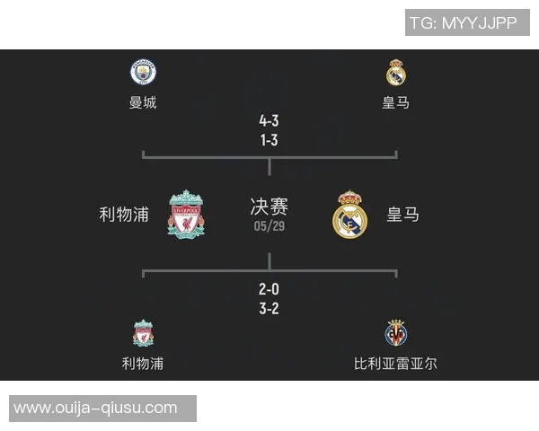 曼联找到了重夺英超霸主位置的最终一块拼图！